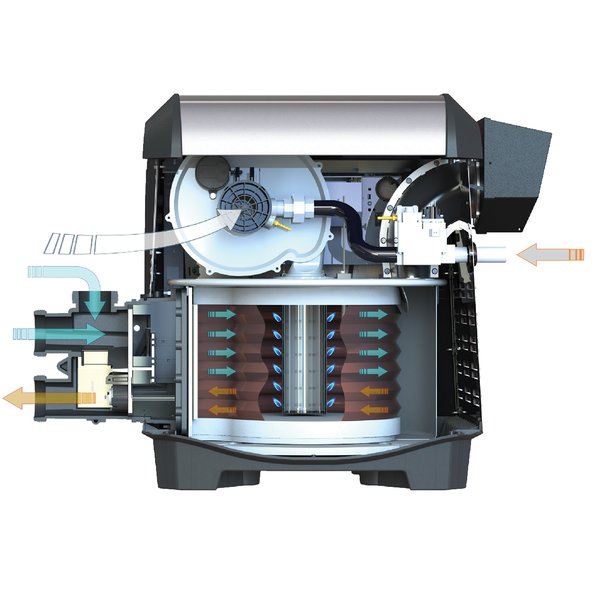 Chauffe-piscine Jandy 400 mbtu